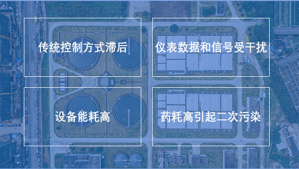 精确碳源投加.jpg