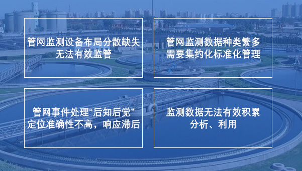 排水监测.jpg