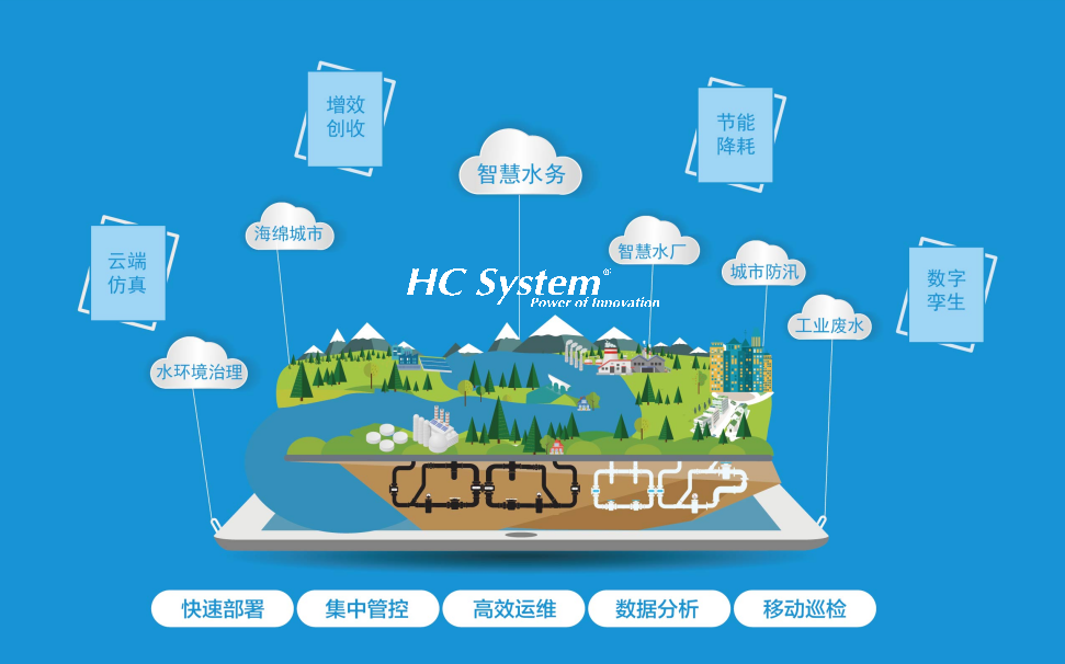 上海昊沧系统荣膺“2021水务智控系统年度标杆