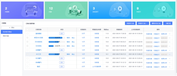 【走进同济大学】ProSee污水厂模拟仿真软件辅助教学,体验环境工程与计算机科学的深度融合  昊沧小编  昊沧智慧水务  1周前