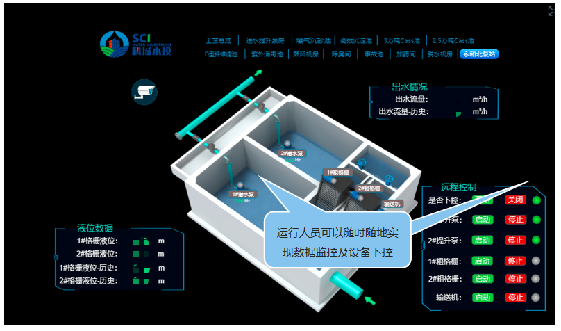 九厂联动 广州科学城水投集团型水务运管平台正式上线
