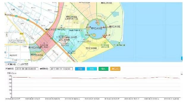 上海科技大学朱志远教授一行师生访问上海昊沧