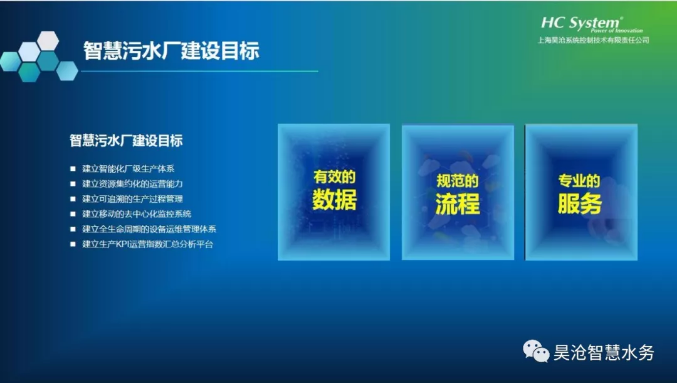 上海昊沧受邀精彩分享智能污水厂解决方案