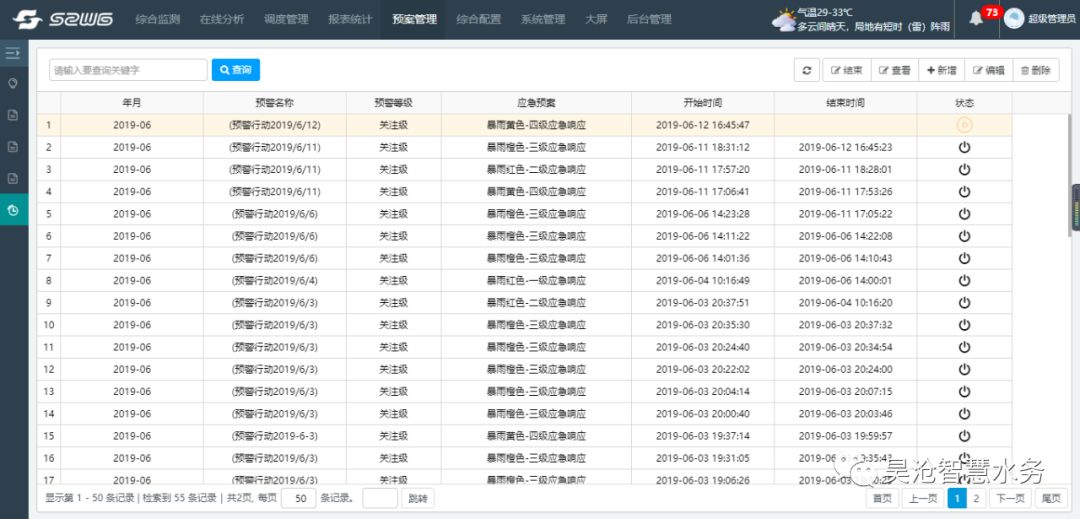 专题︱城市防汛调度系统助力深圳光明排水防涝