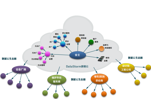 图片2017030602.png