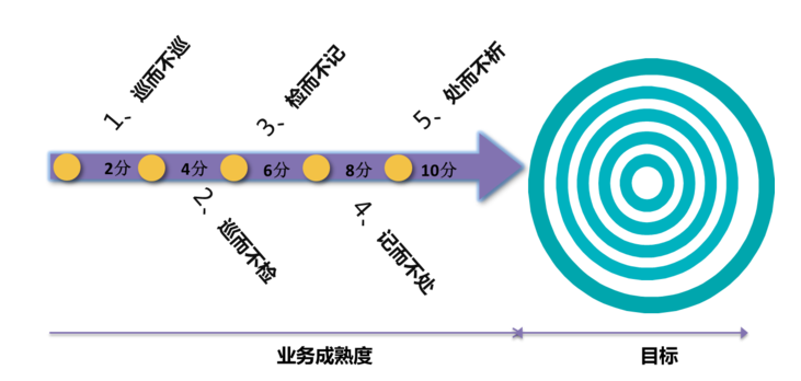 QQ截图20160805101701.png