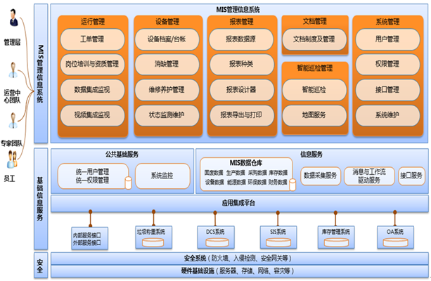 QQ截图20160512151053.png