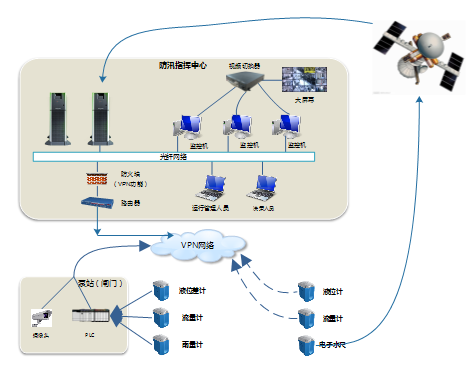 QQ截图20160322115241.png